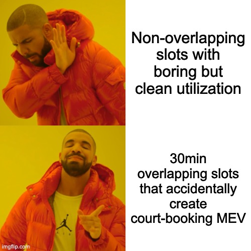 Drake meme